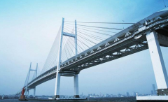 桥梁工程专业承包企业资质等级标准